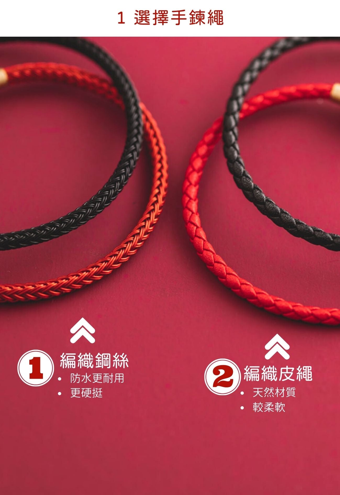 2025 化太歲十二生肖皮繩手鍊 | 本命年紅繩 | 可刻字客製化新年禮物
